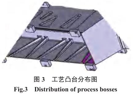 大深寬比鈦合金整體構(gòu)件高效加工技術(shù)研究