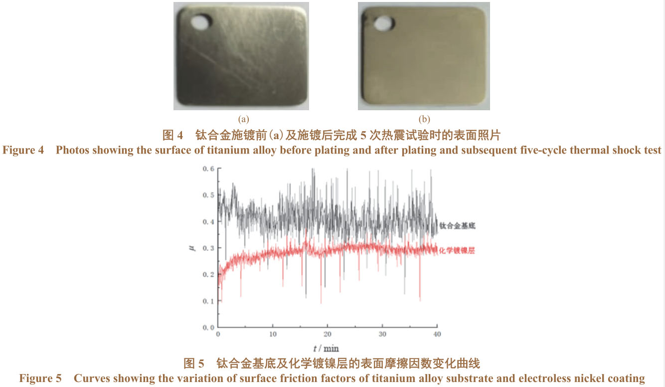 鈦合金表面化學鍍鎳工藝的優(yōu)化
