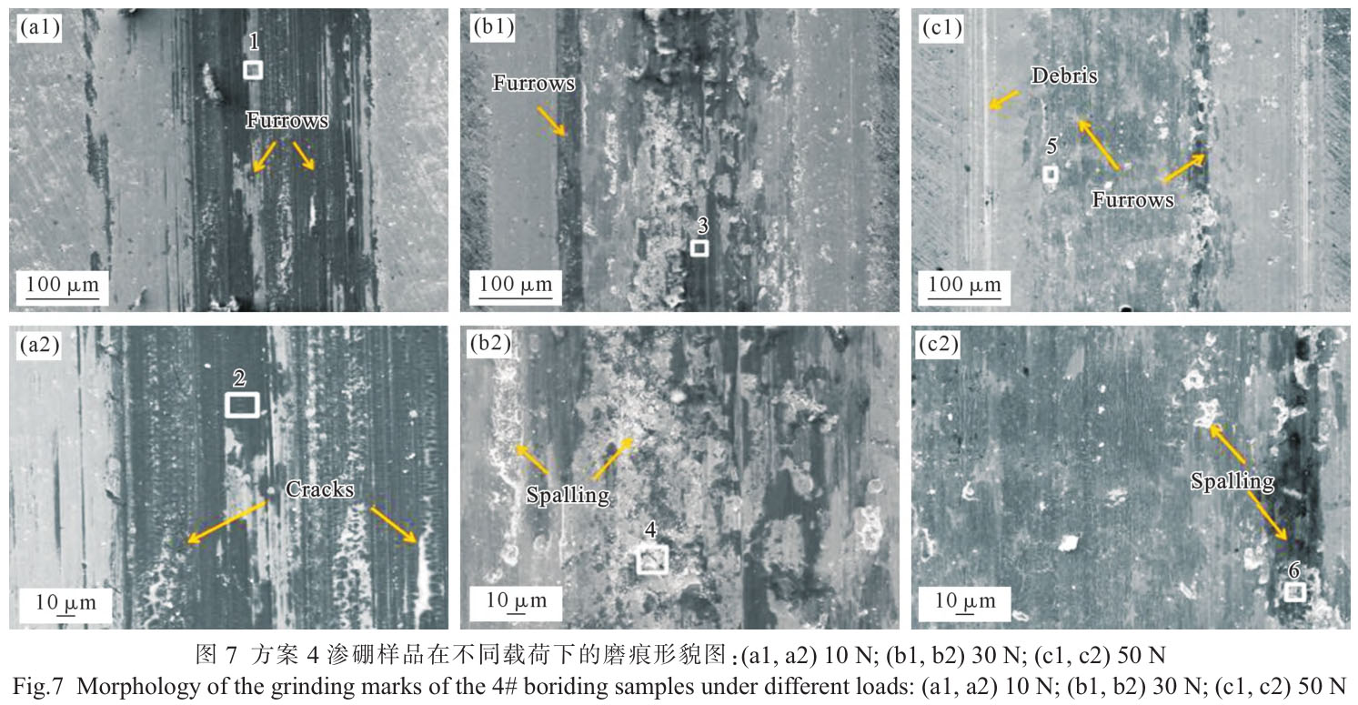 GH4169合金低溫滲硼層結(jié)構(gòu)與耐磨性能研究