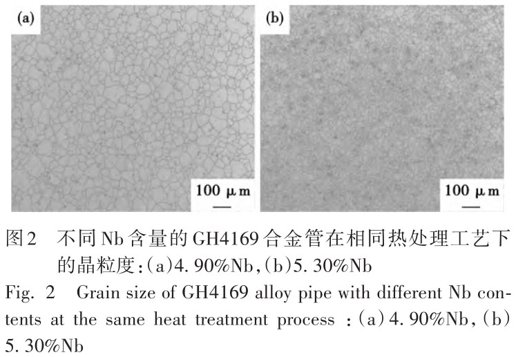 Nb對(duì)GH4169合金管材組織性能的影響
