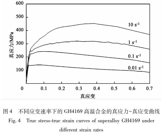 航天用超大規(guī)格GH4169高溫合金螺栓熱鐓工藝 航天用超大規(guī)格GH4169高溫合金螺栓熱鐓工藝