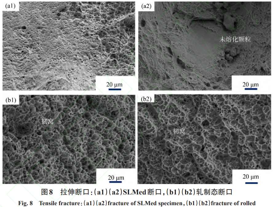 面向深海裝備的Ti-6Al-4V合金板增材制造技術(shù)工藝