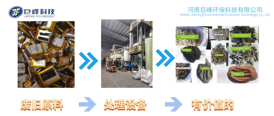 廢舊鋰電池回收處理設(shè)備